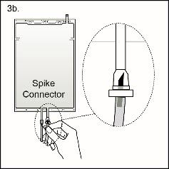 Figure 4b