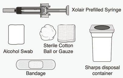 Xolair Dosing Chart