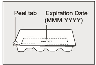 Xolair Dosing Chart For Asthma