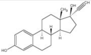 ethinyl estradiol structure