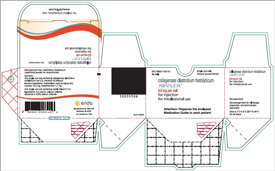 Principal Display Panel – Single-Pack Carton