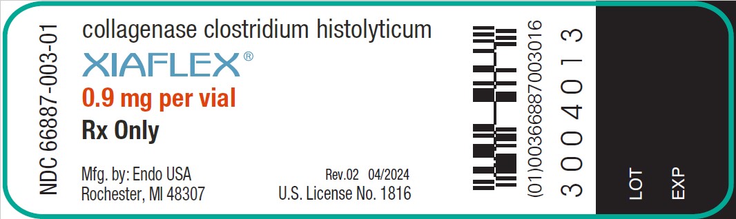 DP label