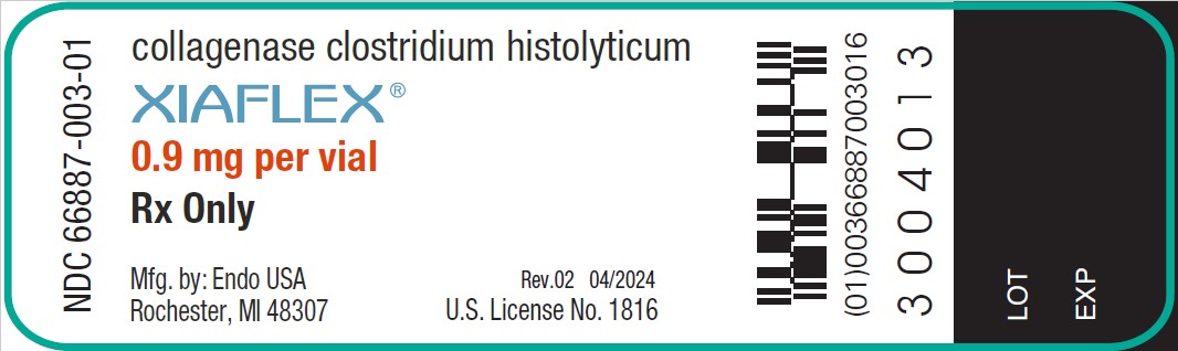 Principal Display Panel – 0.9 mg Vial, XIAFLEX for Injection