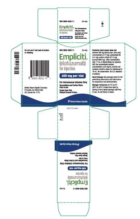 empliciti-400mg-carton.jpeg