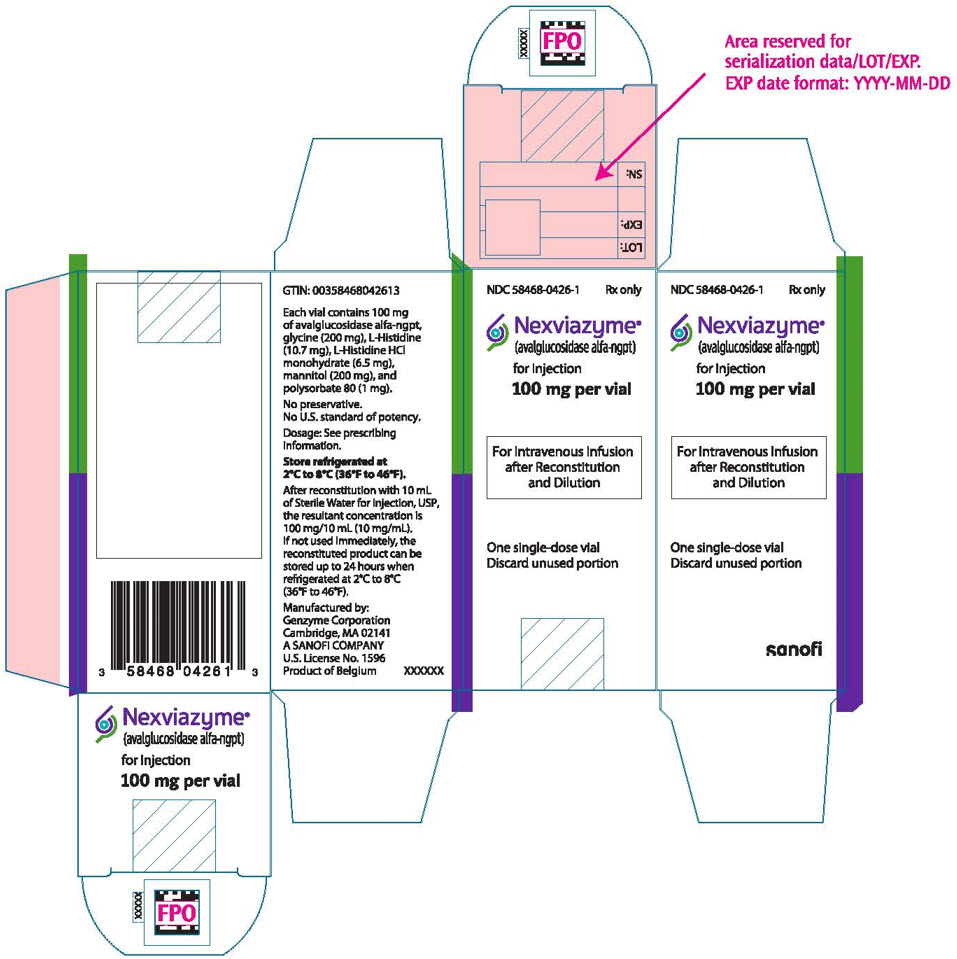 PRINCIPAL DISPLAY PANEL - 100 mg Vial Carton