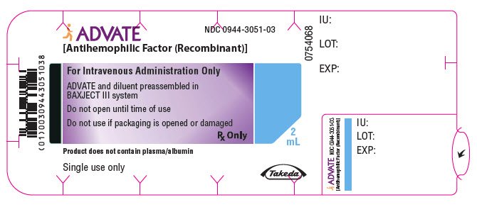 PRINCIPAL DISPLAY PANEL - 250 IU 2 mL Blister Pack Label