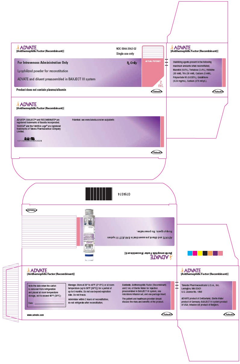 PRINCIPAL DISPLAY PANEL - 500 IU 2 mL Kit Carton