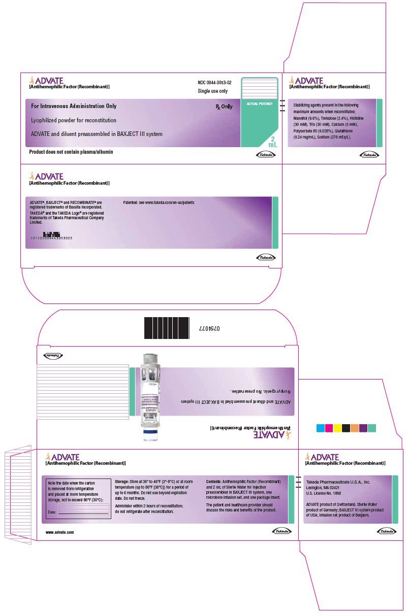 PRINCIPAL DISPLAY PANEL - 1000 IU 2 mL Kit Carton