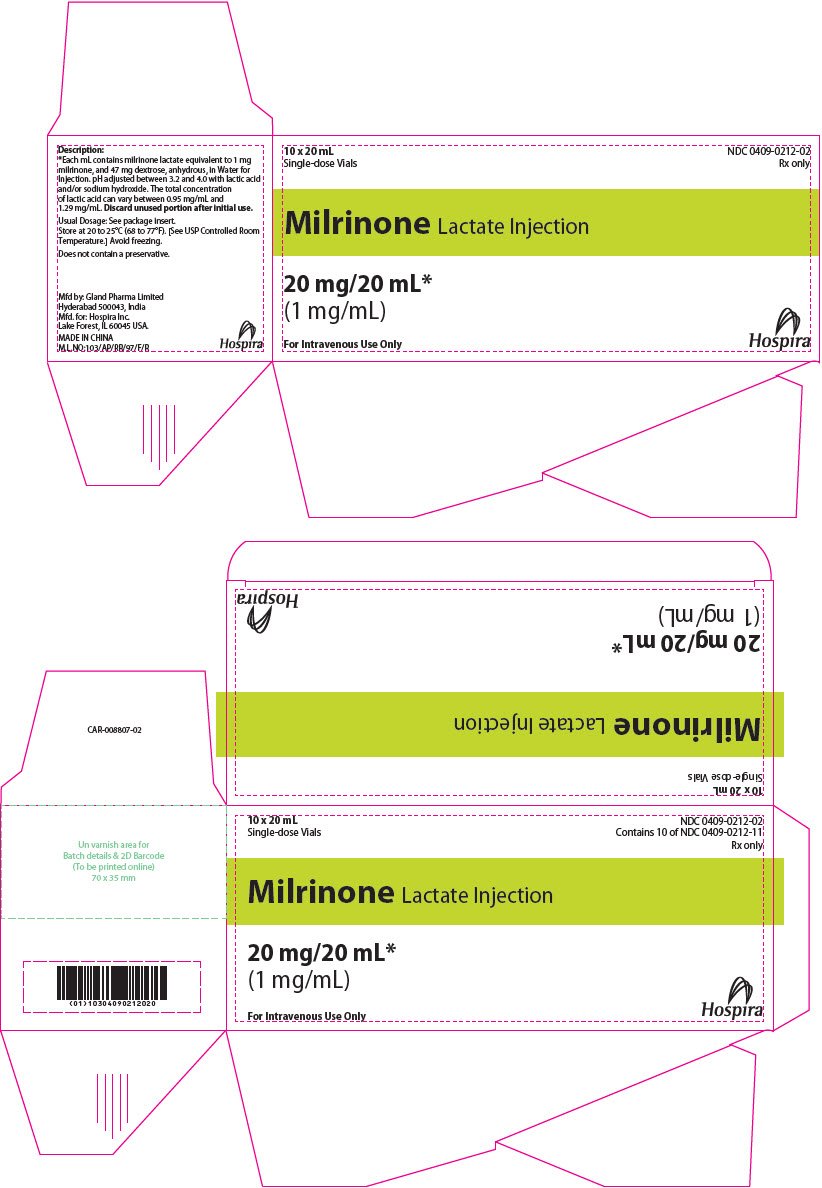 Milrinone Injection - FDA prescribing information, side Milrinone Injection - FDA prescribing information, side