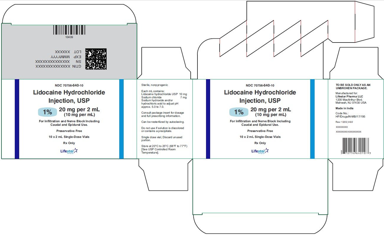 Lidocaine Package Insert