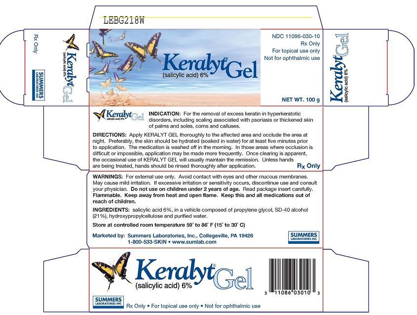 Keralyt-100g-carton