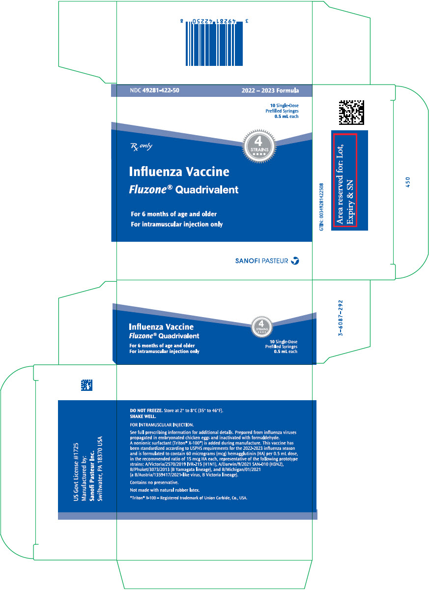 Fluzone Quadrivalent Package Insert