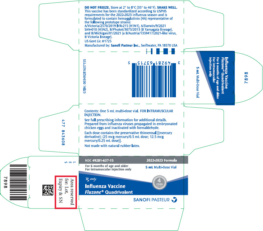 Fluzone Quadrivalent Package Insert