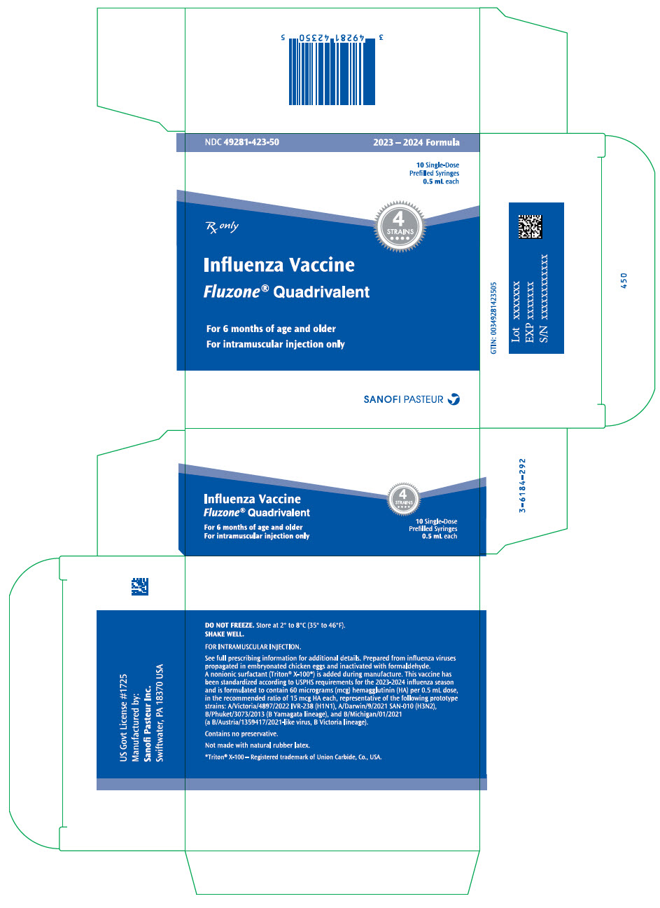 Fluzone Quadrivalent Package Insert