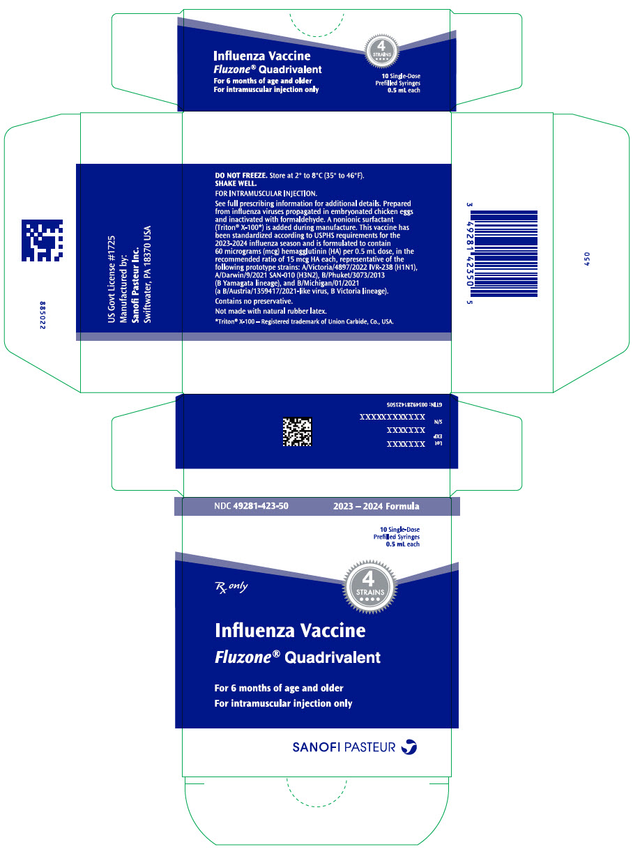Fluzone Quadrivalent Package Insert