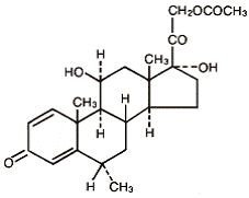 Adrenocortical steroids side effects