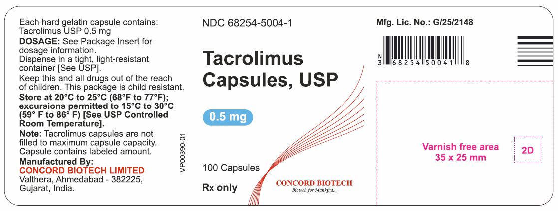0.5 mg-100s