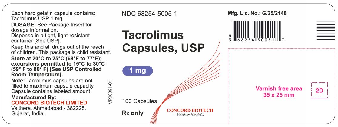1 mg- 100s