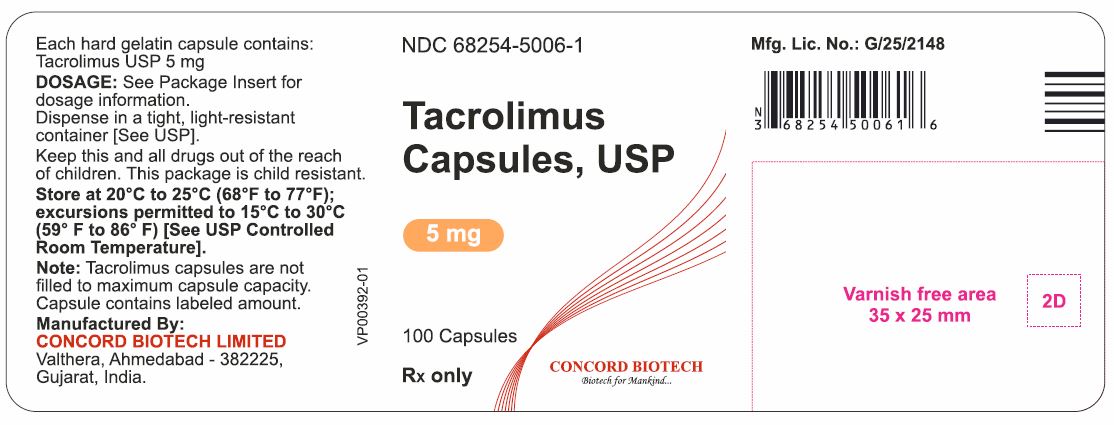 5 mg- 100s