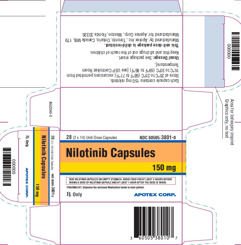 inn-ctn-lbl-150mg-28s