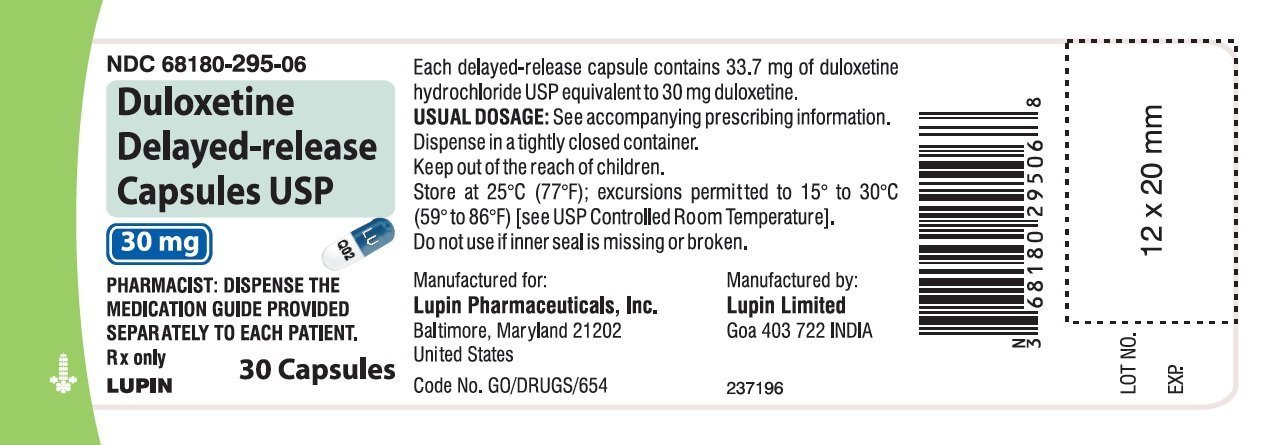 Duloxetine Hcl Side Effects