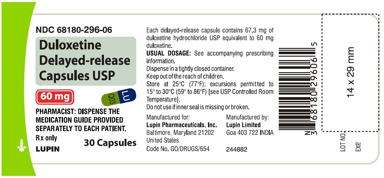 Duloxetine Hcl Side Effects