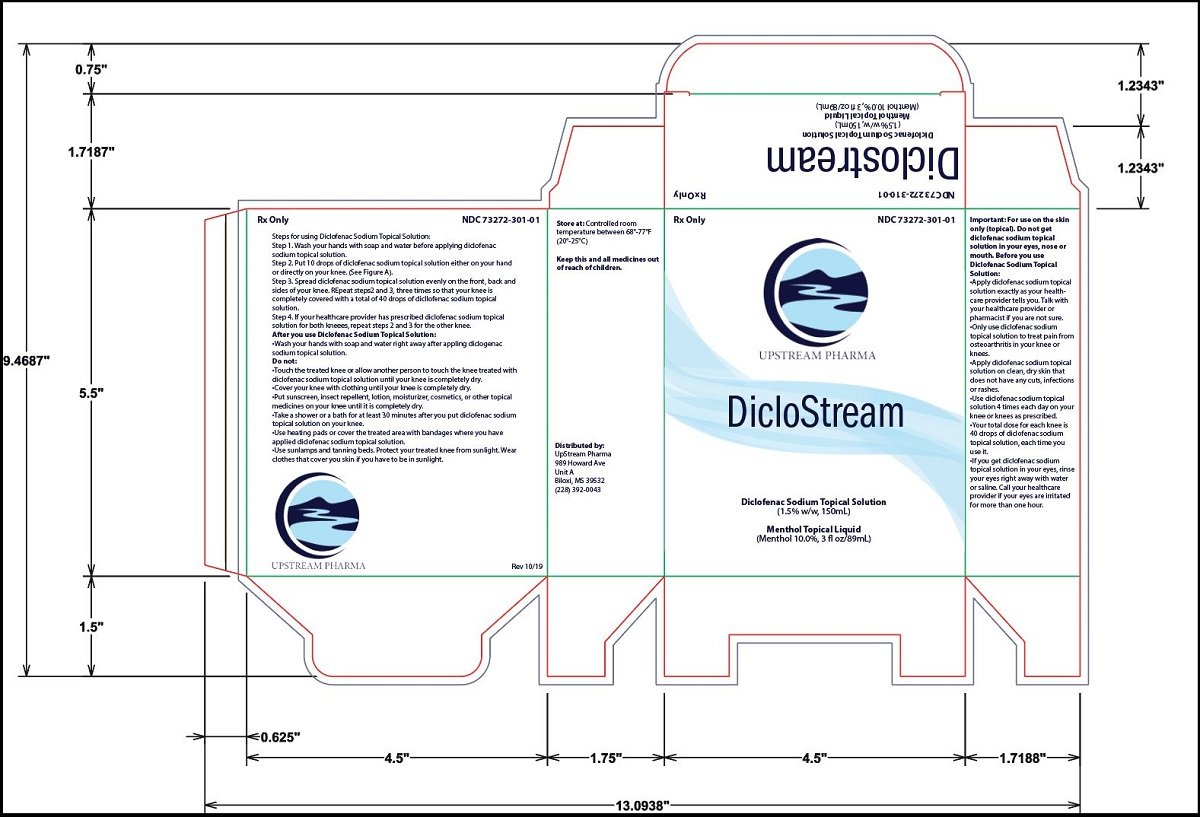 Diclostream Carton