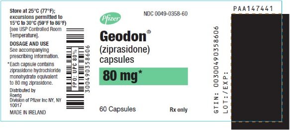 80 mg of geodon