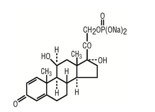 Pharmacology steroid therapy