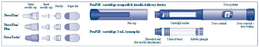 PenFill - Overview