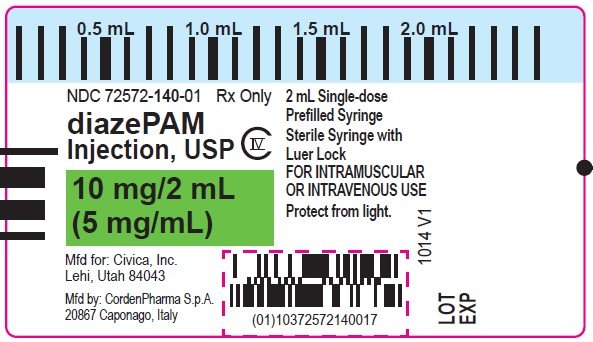 PRINCIPAL DISPLAY PANEL - 10 mg/2 mL Syringe Label