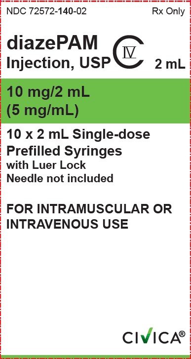 PRINCIPAL DISPLAY PANEL - 10 mg/2 mL Carton Label