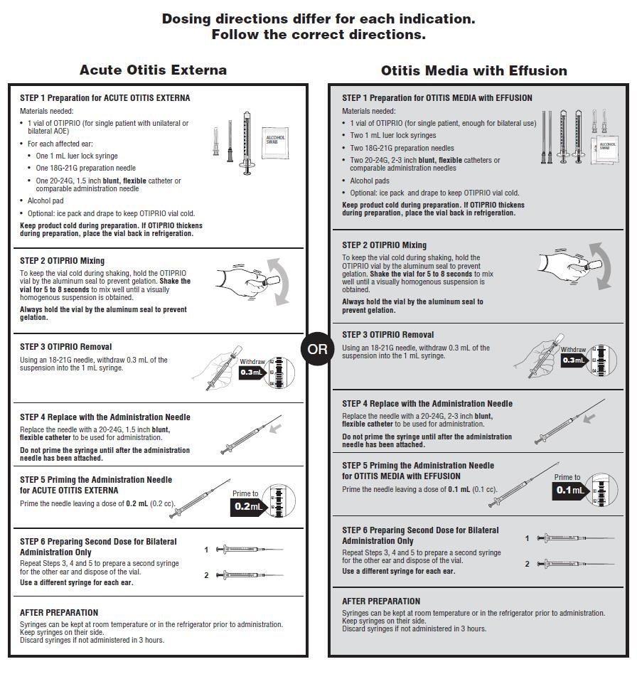 Indications, properties of the drug and instructions: Staphylococcal bacteriophage 44 Indications, properties of the drug and instructions: Staphylococcal bacteriophage 82