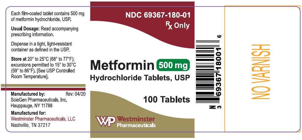 Metformin - FDA prescribing information, side effects and uses