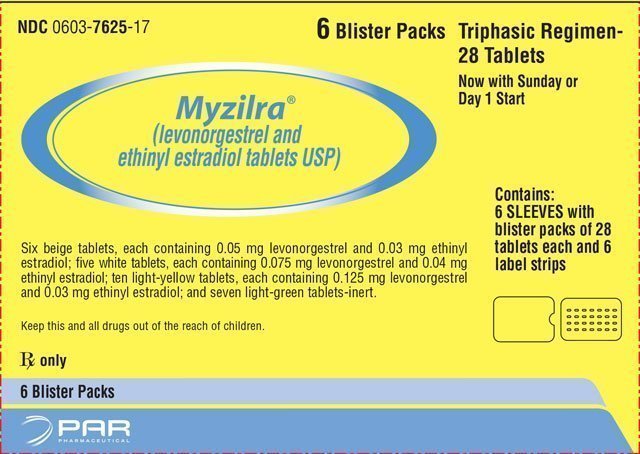 This is an image of the carton for Myzilra (Levonorgestrel and Ethinyl Estradiol Tablets USP).