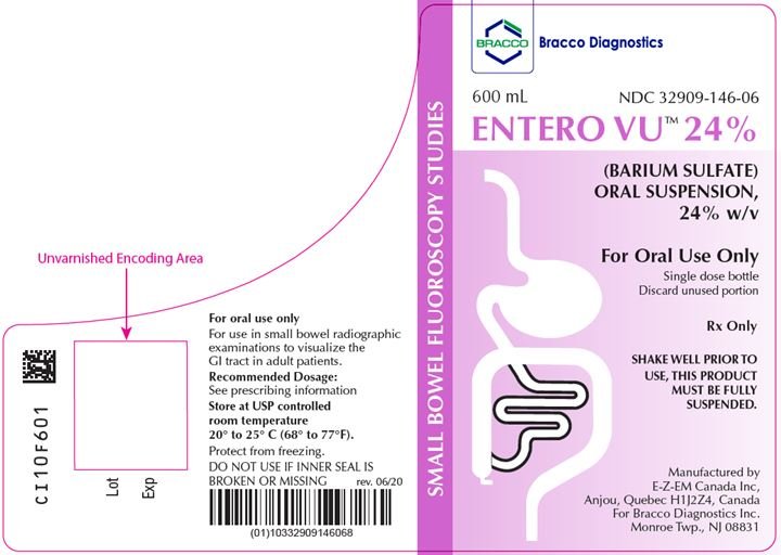 Entero Vu 24% Inner Package Label