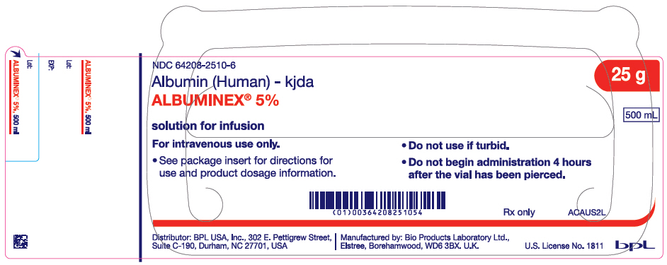 PRINCIPAL DISPLAY PANEL - 500 mL Vial Label