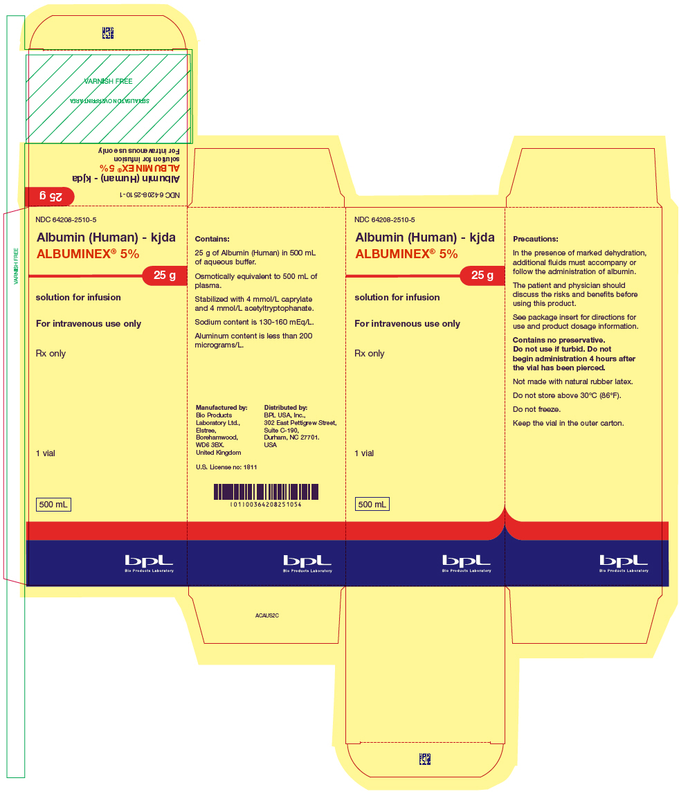 PRINCIPAL DISPLAY PANEL - 500 mL Vial Carton