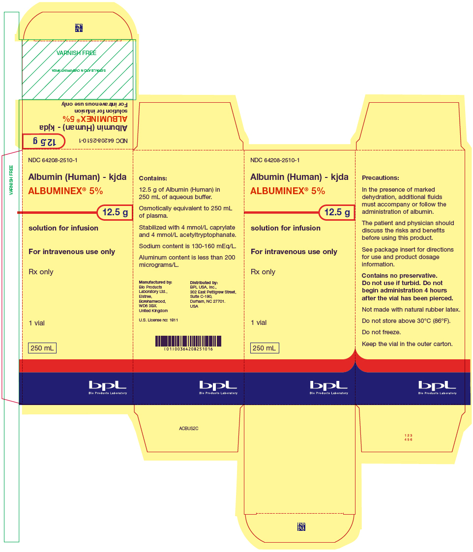 PRINCIPAL DISPLAY PANEL - 250 mL Vial Carton