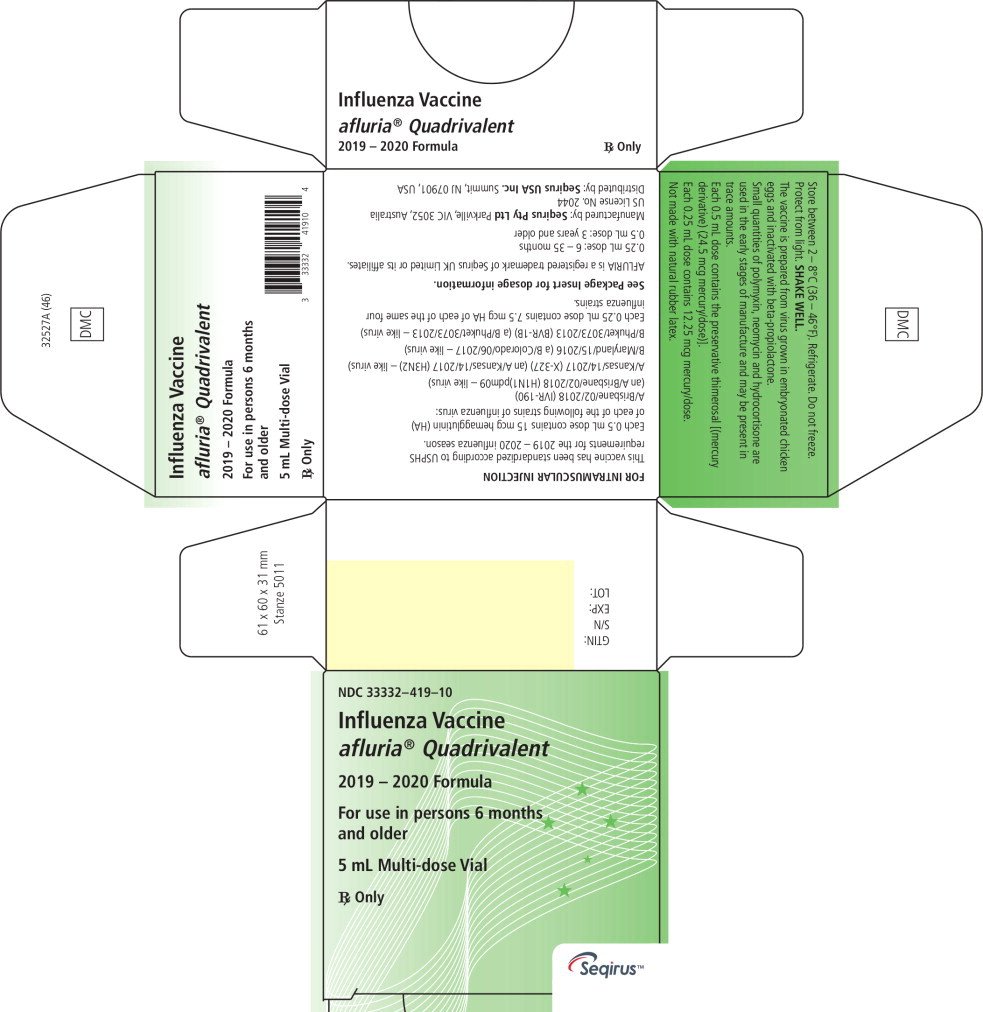 Afluria Quadrivalent FDA prescribing information, side effects and uses