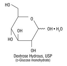 Dextrose Hydrous Structural Formula