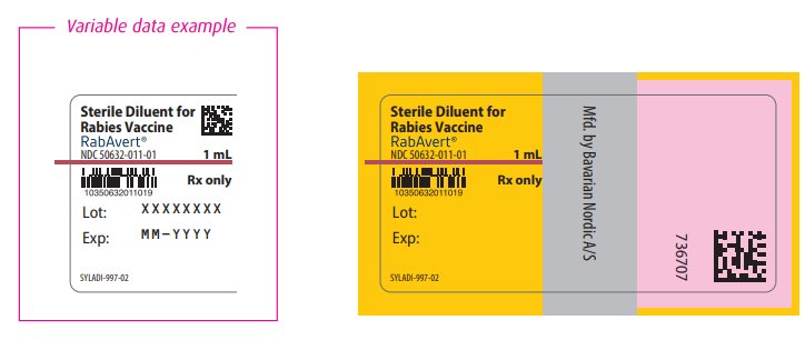 Sterile Diluent for Rabavert diluent label