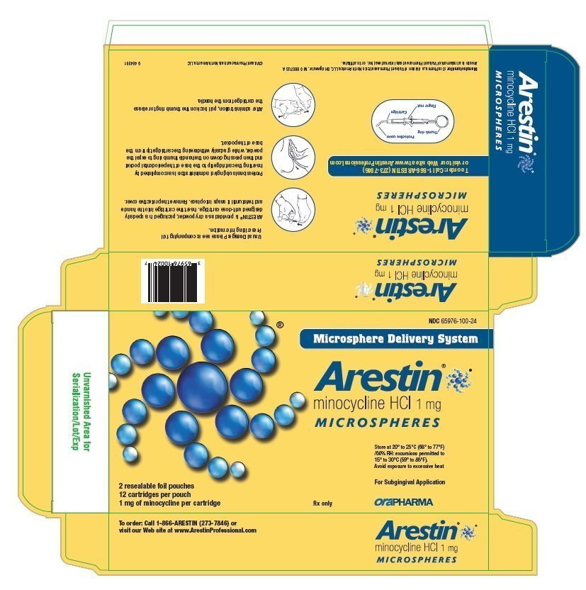 Buy arestin minocycline — for sale over the