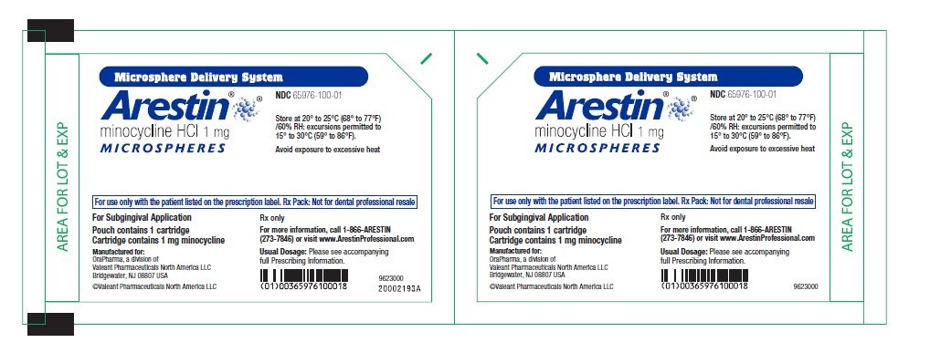 Buy arestin minocycline
