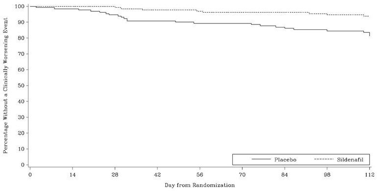 fig11