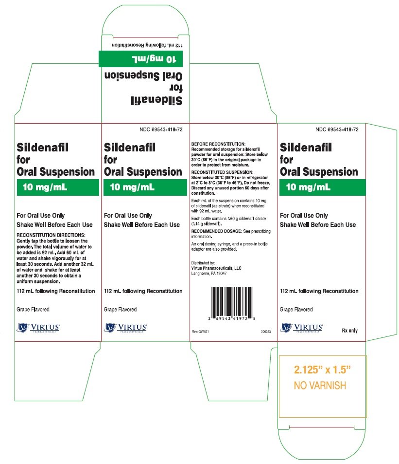 sildenafil-spl-carton