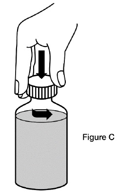 Sildenafil-spl-figurec