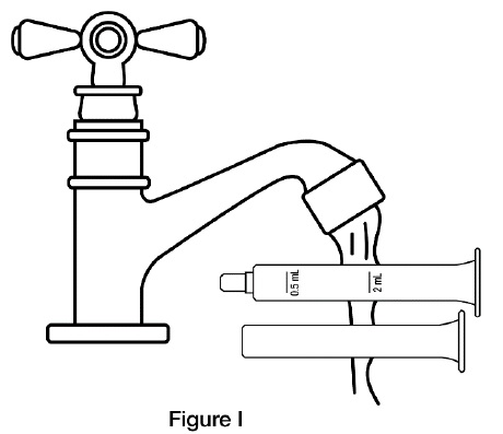 Sildenafil-spl-figurei