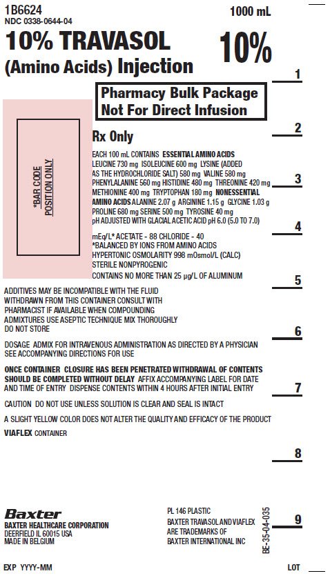 Representative Container Label  0338-0644-04