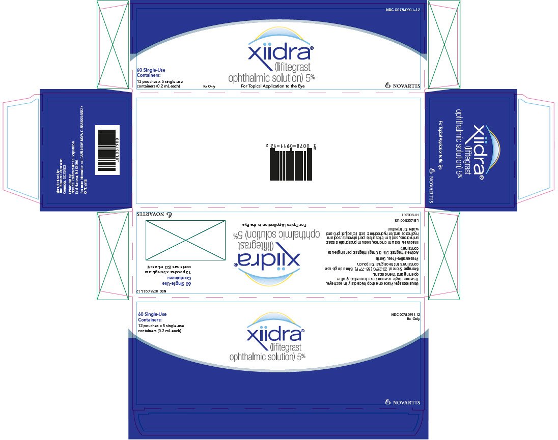 Xiidra Package Insert / Prescribing Information